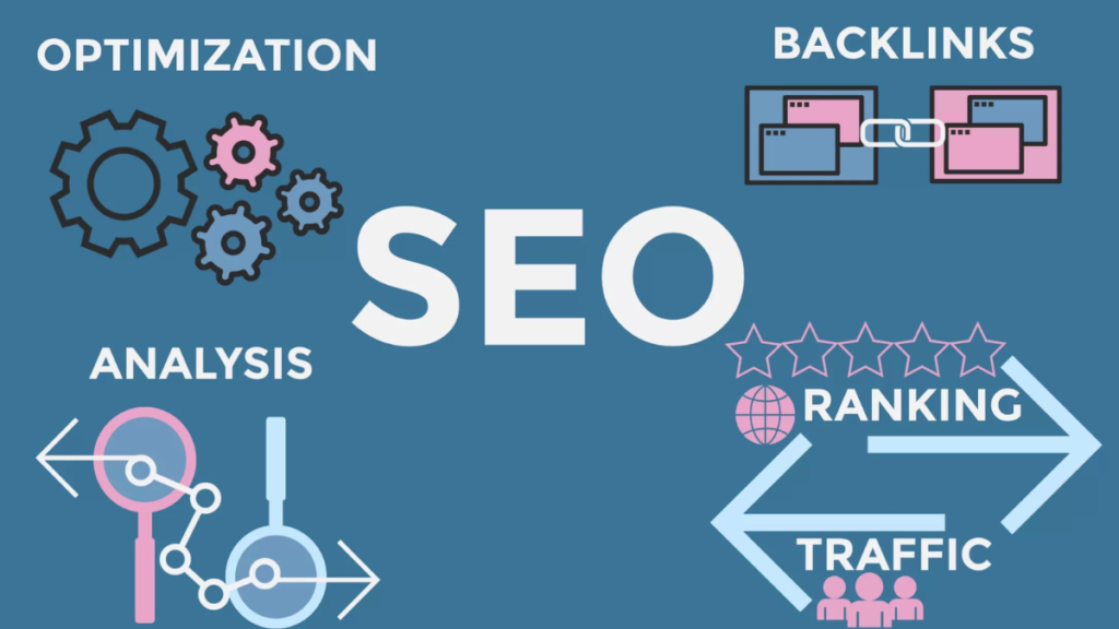 How to Optimize Backlinks for SEO
