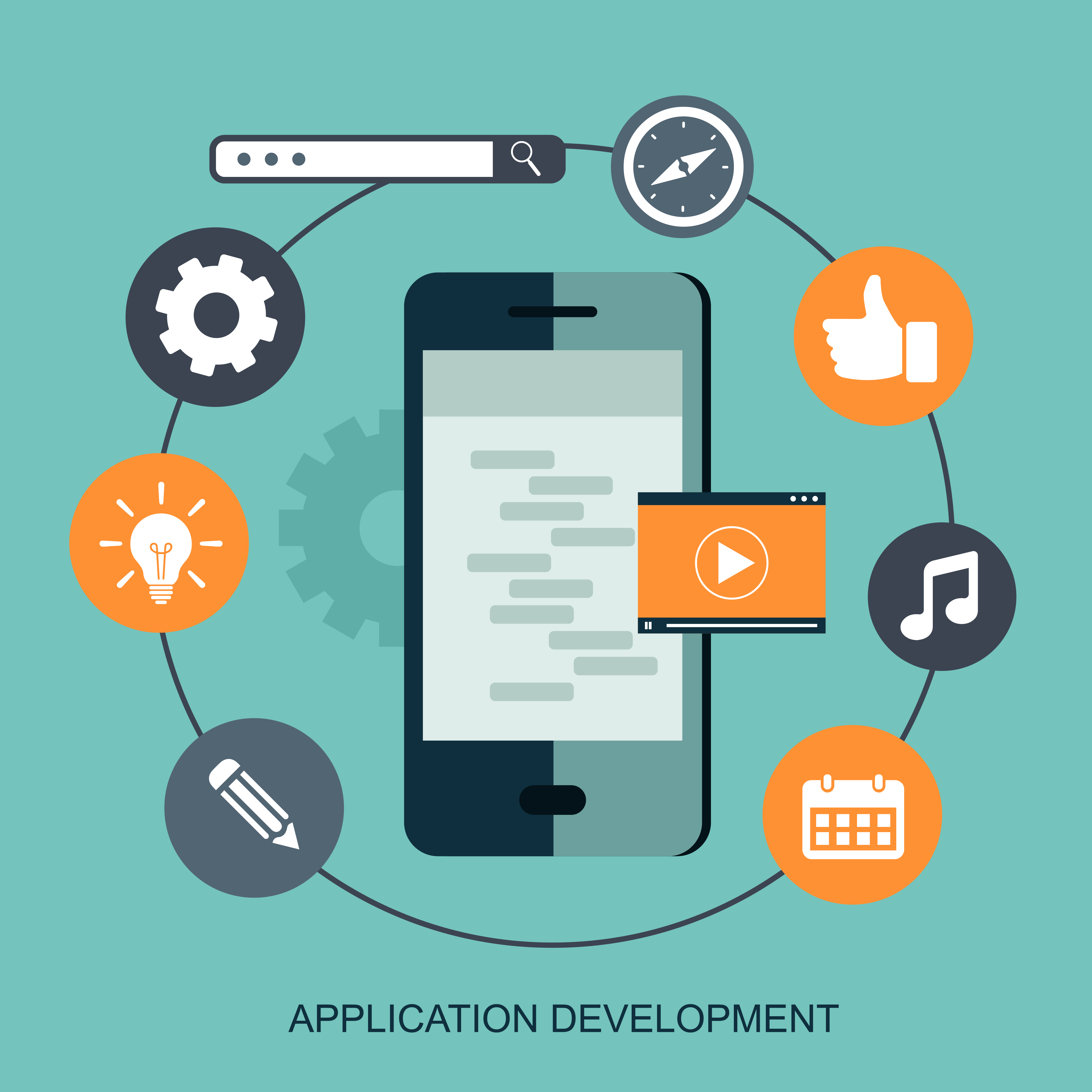 Application Development