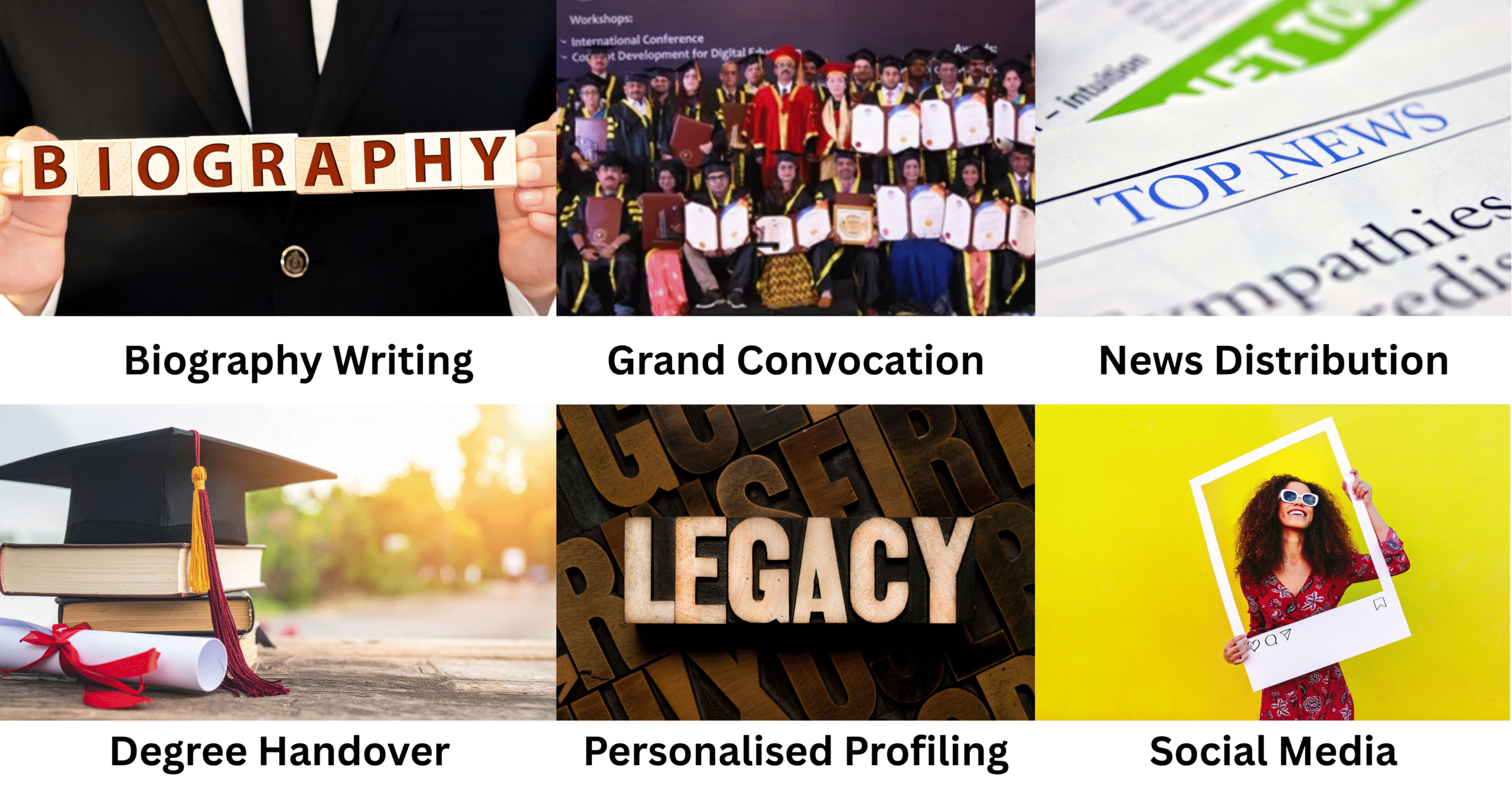 More Than a Title : The Complete Recognition Package