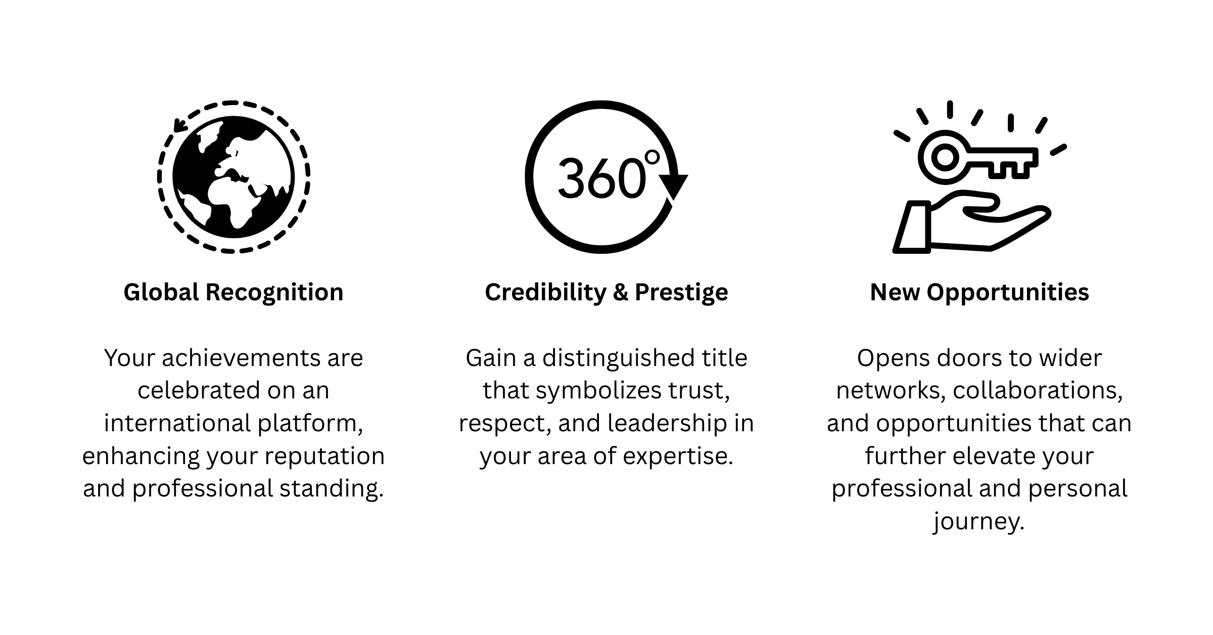 Global Recognition Credibility & Prestige New Opportunities
